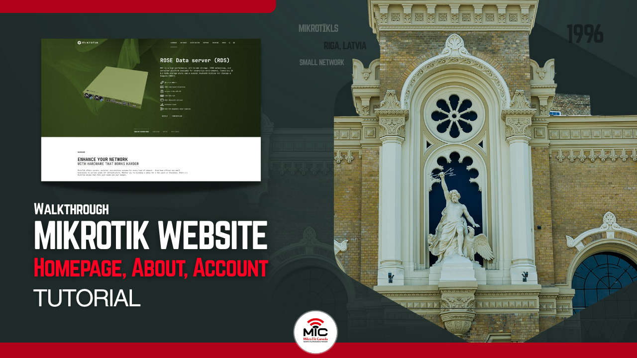 MikroTik history and RouterOS timeline