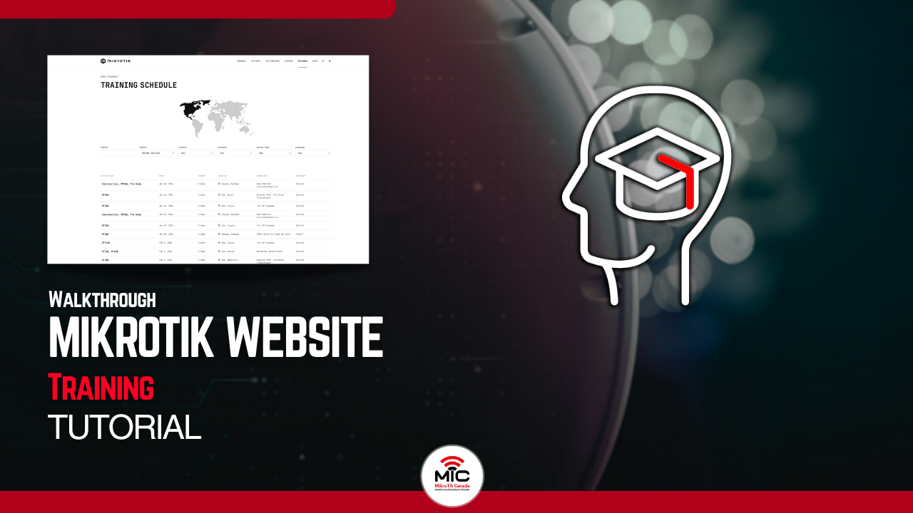 MikroTik training and certification path